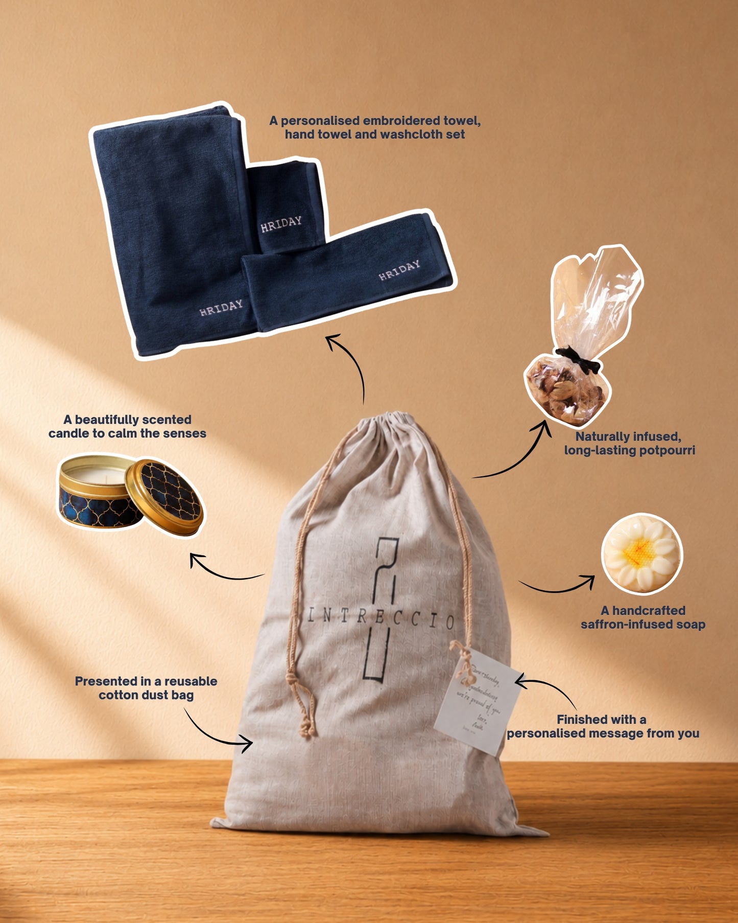 Personalised Gift Set